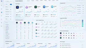 Product Intelligence Mobile App Intelligence Capabilities AppGators